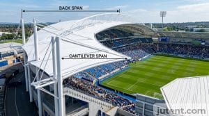 Cantilever grandstand canopy diagram with span labels