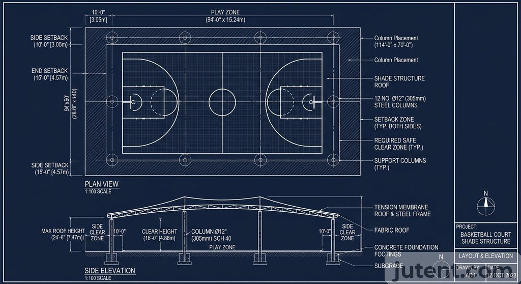 Column placement diagram