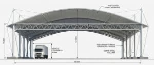 Kết cấu màng căng PVDF RFQ Mái che Nhà kho Công nghiệp Xác định Khoảng trống